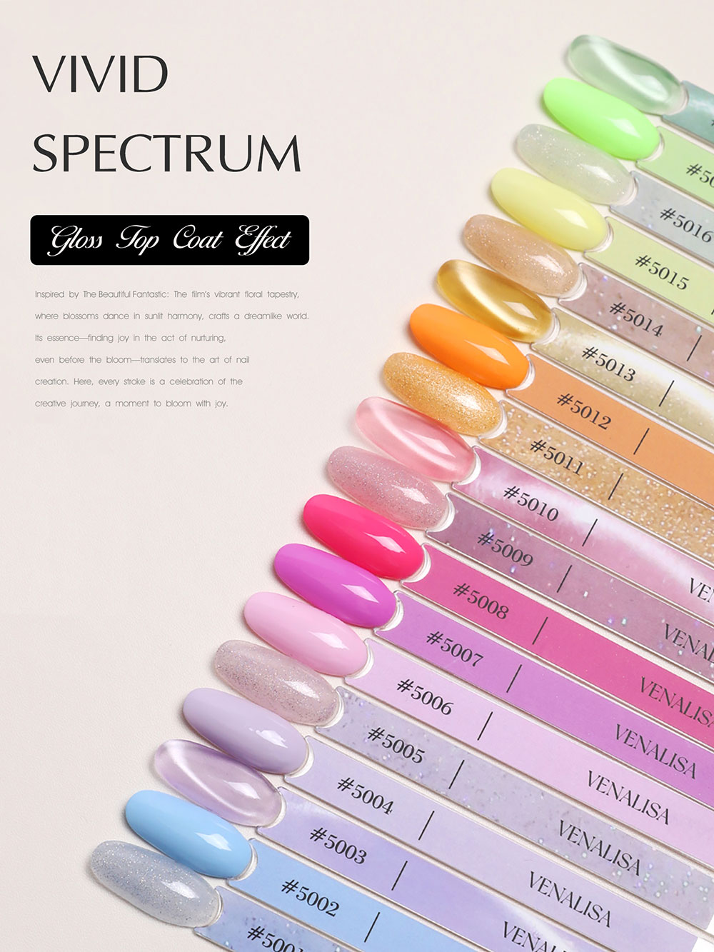 Venalisa V6 Smalto gel per ung - Uv Lamp Nail Resin recensione e prezzo