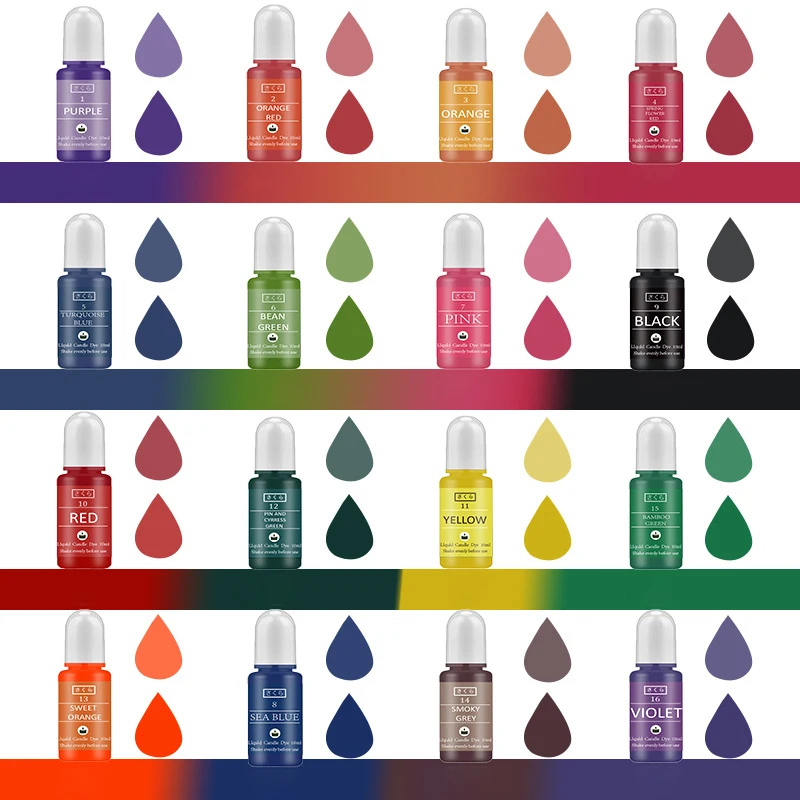 Kit di pigmenti in resina epos - Resin Art Glue recensione e prezzo