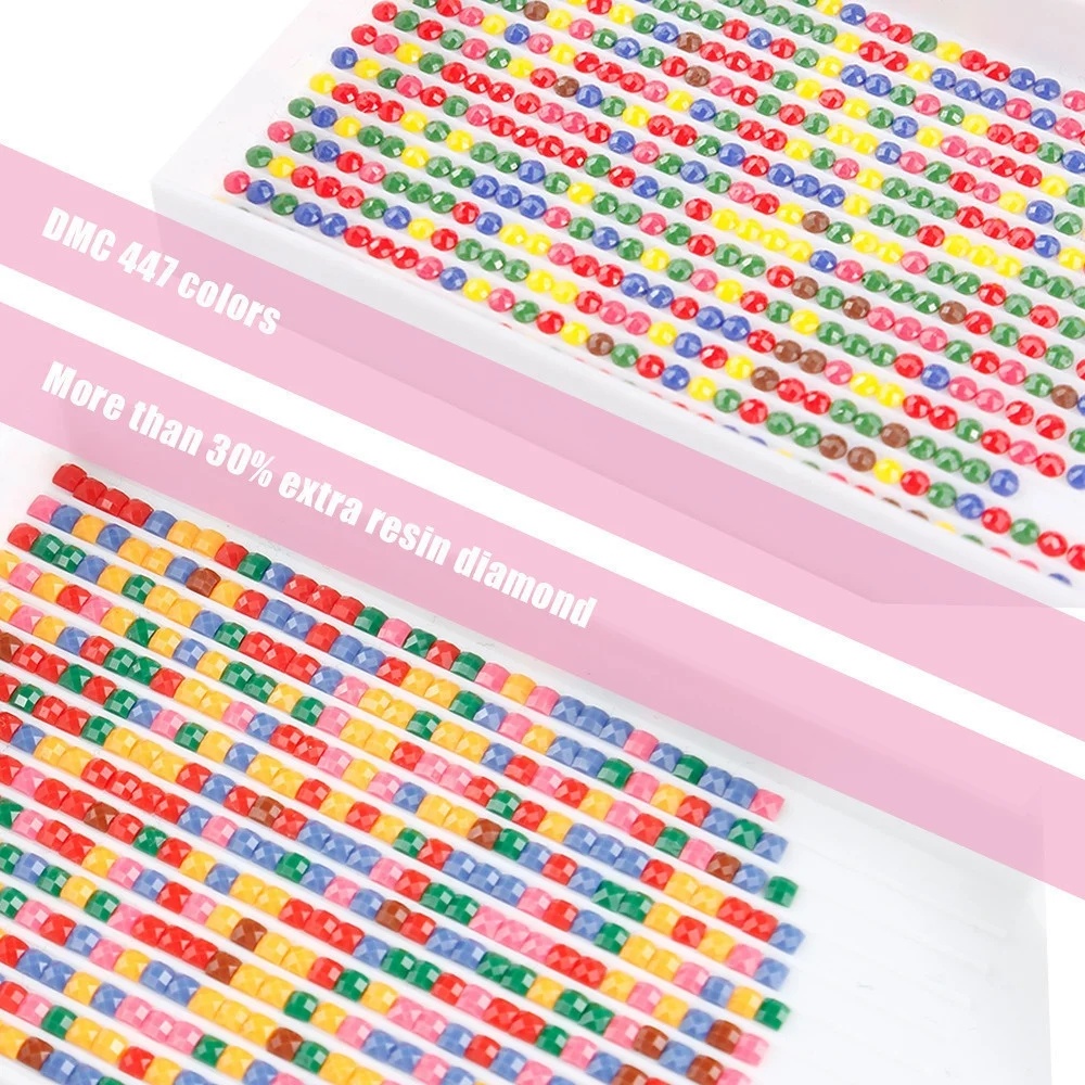 Kit Mosaico Diamantato Complet - Resin Art Flowers recensione e prezzo